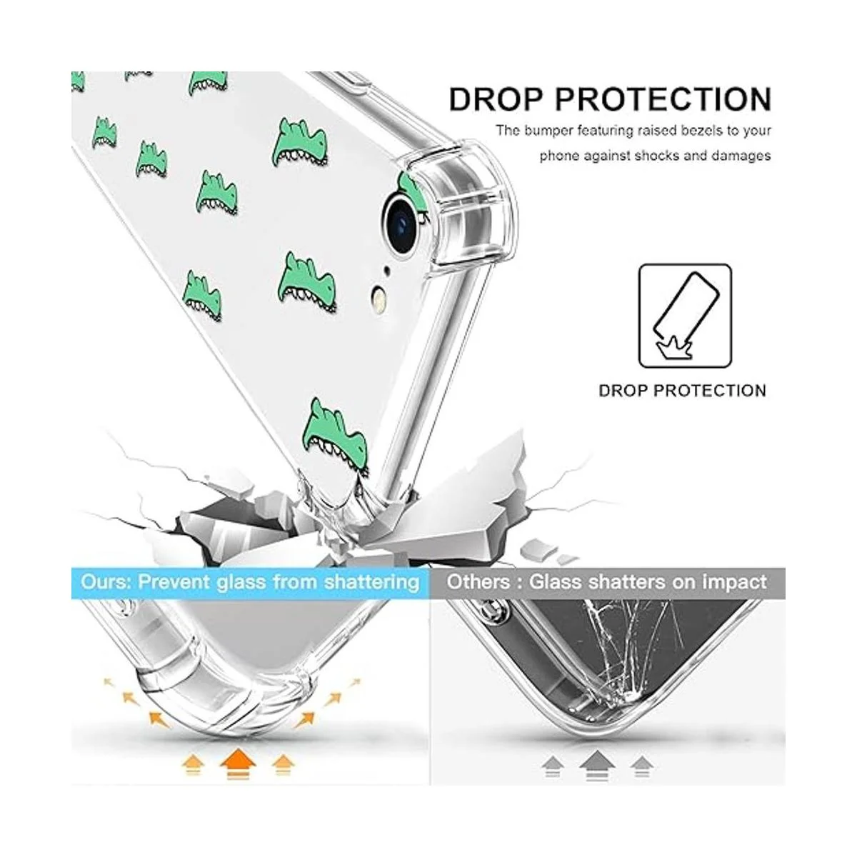 YESPURE Funda transparente para iPhone SE 2 y 3_2