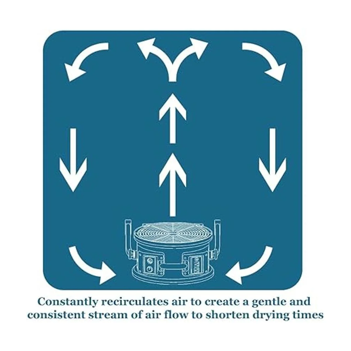 XPOWER P26AR Motor de aire axial industrial ventilador