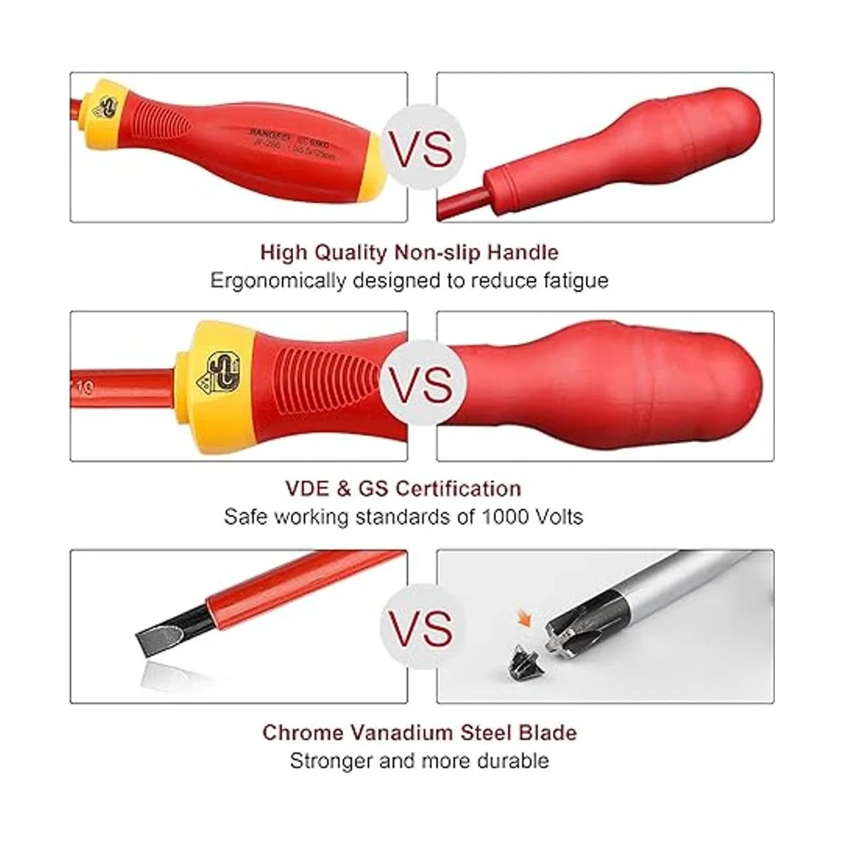 XOOL Juego de destornilladores eléctricos aislados de 1000