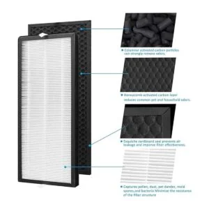 XD6060 XD6065 XD6070 XD6075 Filtro de repuesto True HEPA_3