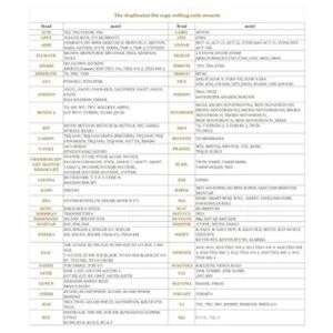 XIHADA Mando a distancia universal para puerta de garaje_3