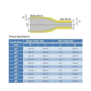 XFFCSEC Tubo termorretráctil para tubo en X para mango de_3