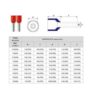 XHF 1000 piezas AWG de 181.0 mm de alambre aislados con_3