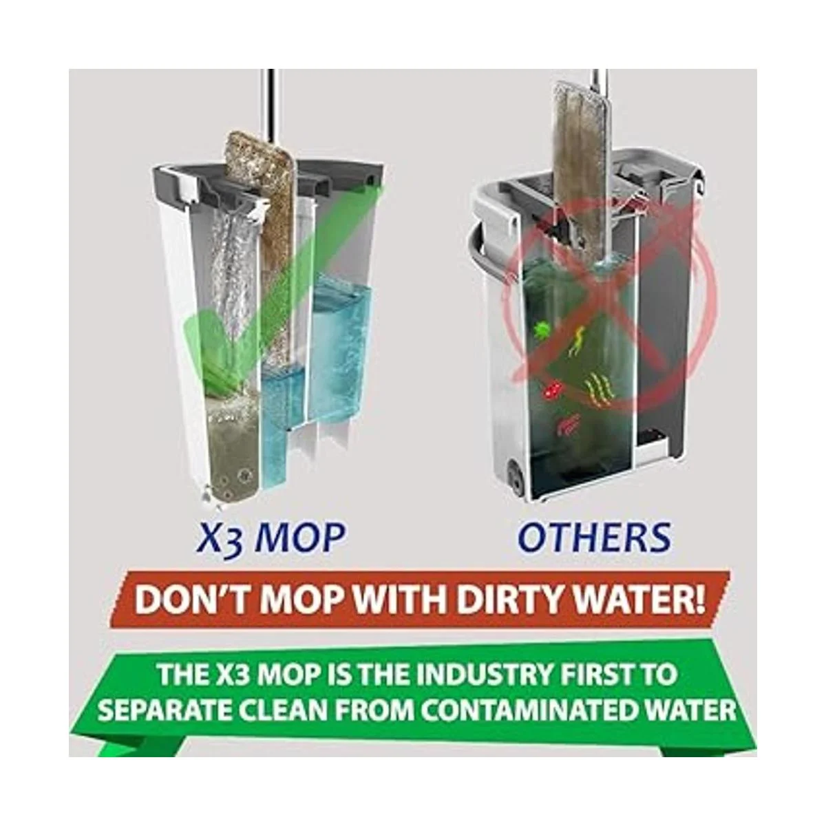 X3 Juego de mopa y cubeta de piso plano que separa el agua_2