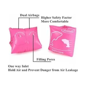 Wowelife Flotadores de brazo bandas inflables de_2