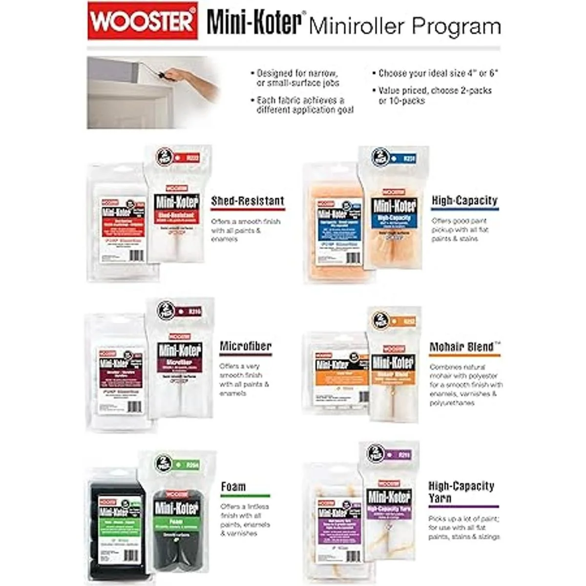 Wooster Brush MiniKoter R225 Mini rodillo de 4 pulgadas_2