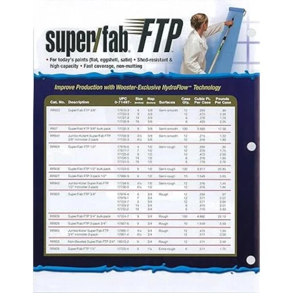 Wooster Brush rr923 9 inch Super Fab FTP Roller Cover_2