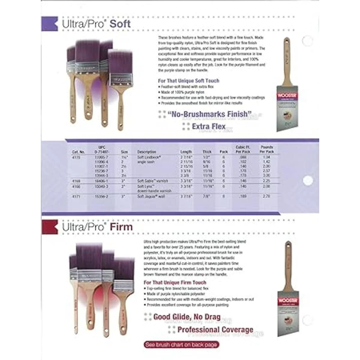 Wooster Brush 41743 Pincel de 3.0 in_3