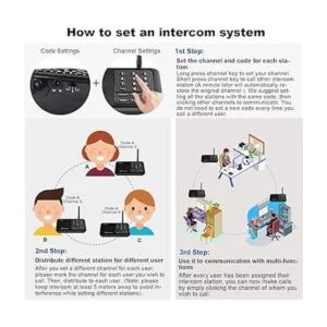 Wuloo Intercomunicadores inalámbricos para el hogar de_6