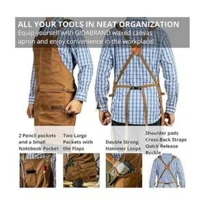 Woodworking Shop Delantales para hombres y mujeres_2