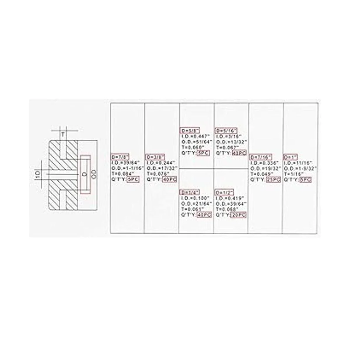 Wolfride Juego de 180 ojales de goma surtidos ojales de_2