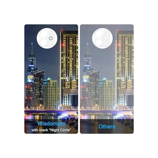 Wisdompro Paquete de 6 protectores de pantalla para_3