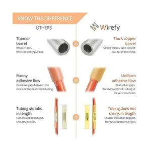 Wirefy conectores de unión de cables termocontraíbles 180_3