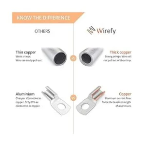 Wirefy Juego de 60 lengetas de alambre de cobre estañado_3