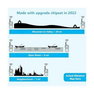 Wishouse Walkie Talkies recargables para niños de largo_6