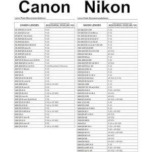 Wimberley MH100 Wimberley Cabezal monocardán Fabricado_5