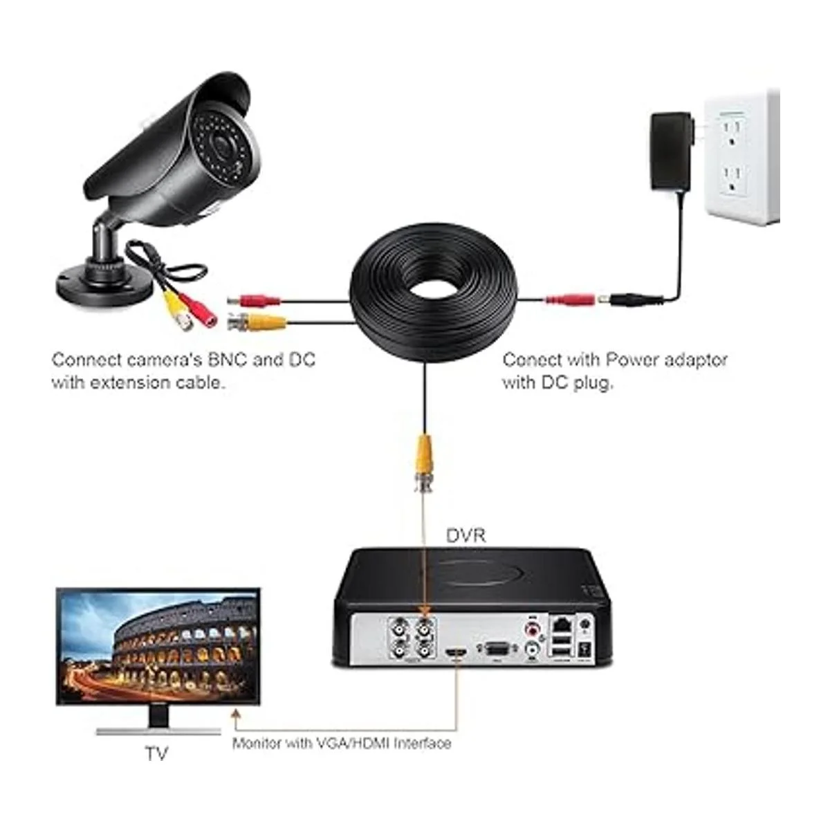 WildHD Cable siamés de extensión para cámaras de_6