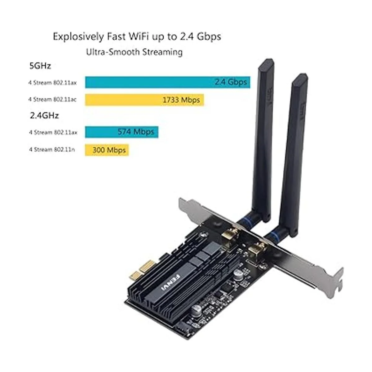 WiFi 6 PCIE AX200 Tarjeta WiFi de escritorio BT5.2 de_2
