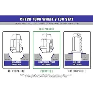 Wheel Accessories Parts Kit de instalación de tuercas de_2