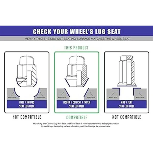 Wheel Accessories Parts Bulge Bellota Juego de 24 tuercas_3