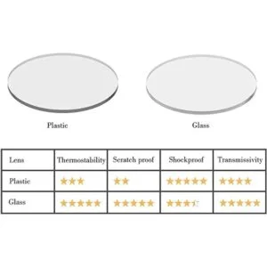 Weltool Lente de cristal para celda Maglite C o D tamaño_4