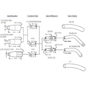 WeldingCity 100amp 12ft Air Cooled MIG Welding Gun Torch_5