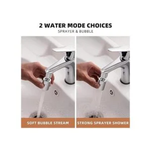 Waternymph Aireador giratorio de grifo de fregadero de 360_3