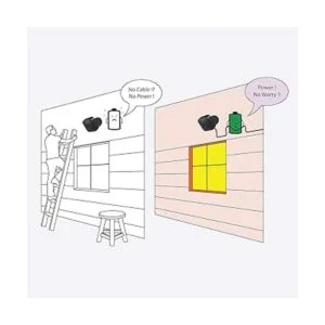 Wasserstein Cable de alimentación resistente a la