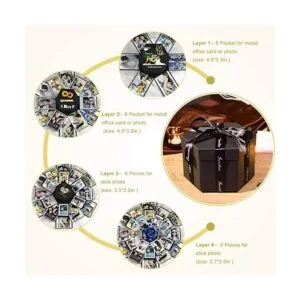 Wanateber Caja de explosión caja de regalo de explosión_5