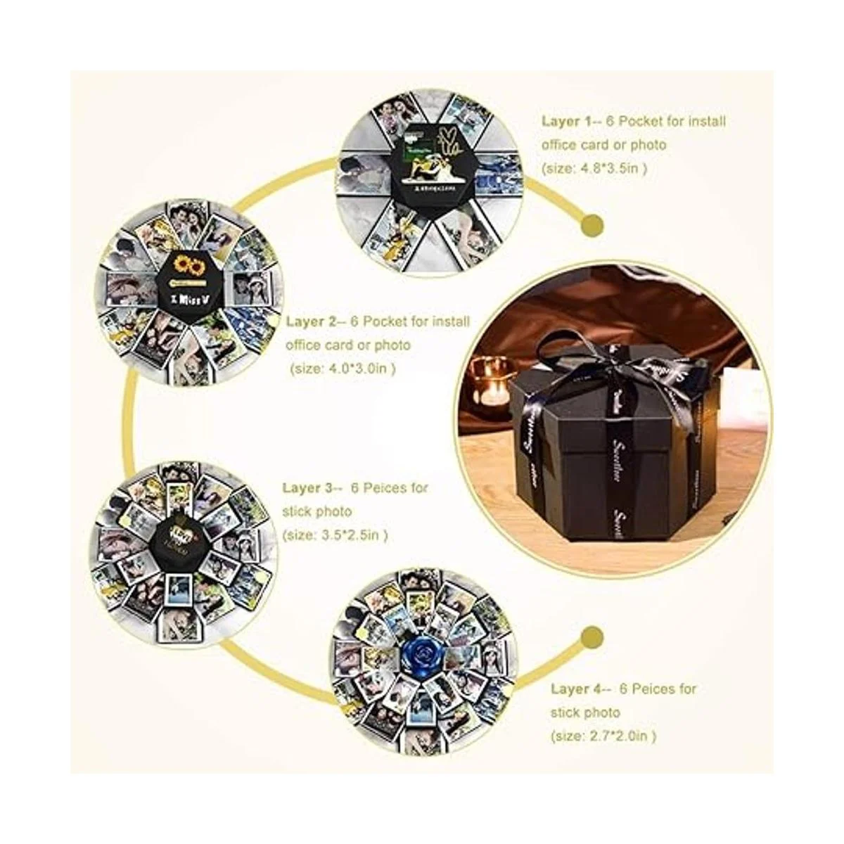 Wanateber Caja de explosión caja de regalo de explosión_5