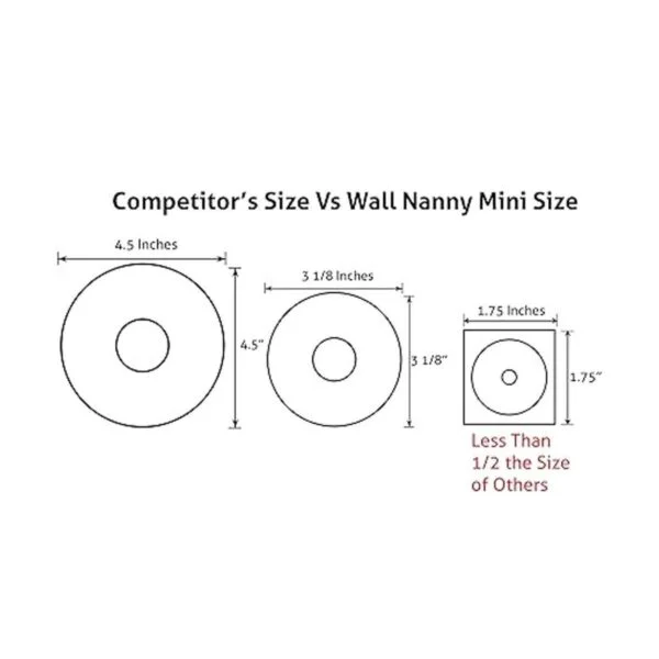 Wall Nanny El mini protector de pared para puerta de bebé_4