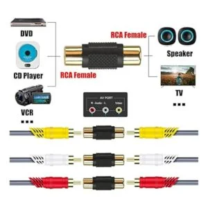 Warmstor Paquete de 20 adaptadores RCA hembra a hembra de_2