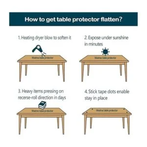 Wadrac Protector de mesa transparente de plástico mantel