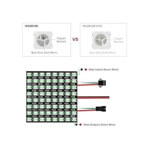 WS2812B Matriz de alambre puro WS2812B8x8_4