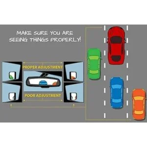 WLLW Cristal de repuesto para espejo lateral para Dodge_5