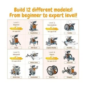 WISHKY TOYS STEM Juguetes de robot solar 12 en 1 kit de_3