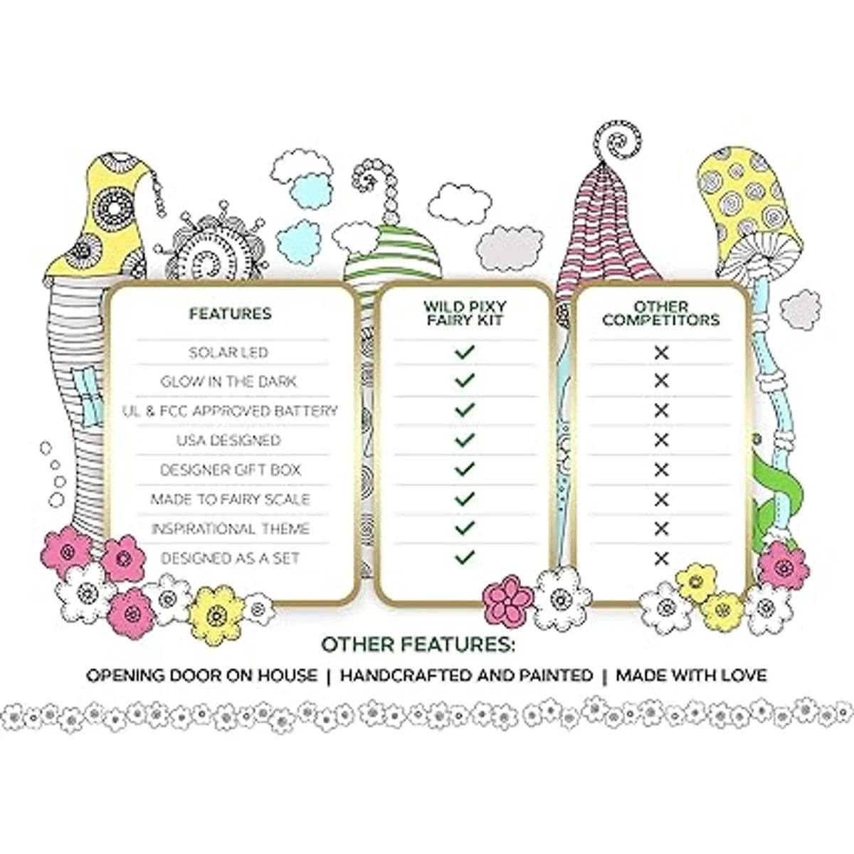 WILD PIXY Kit de accesorios para jardín de hadas Casa