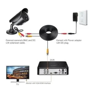 WILDHD Cable BNC de 4 x 100 pies todo en uno Siamés BNC