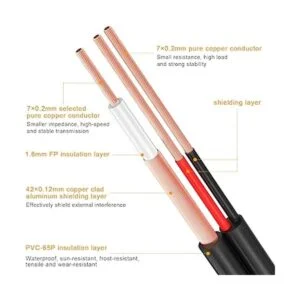 WILDHD Cable BNC de 4 x 100 pies todo en uno Siamés BNC