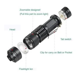 WAYLLSHINE Paquete de 3 linterna de luz roja de un solo