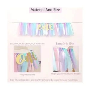 WAOUH Cartel de bebé niña para el primer cumpleaños_2