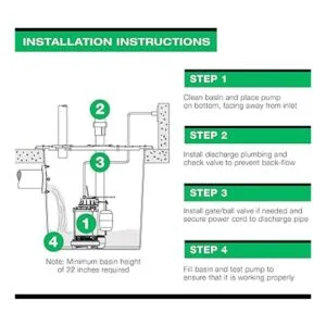 WAYNE CDU790 Bomba sumergible de hierro fundido y acero_4