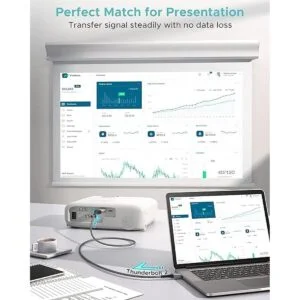 WARRKY Cable Mini DisplayPort a HDMI 4K carcasa de_6