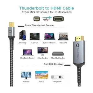 WARRKY Cable Mini DisplayPort a HDMI 4K carcasa de_5