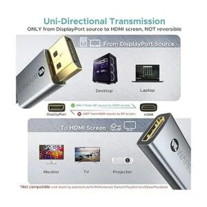 WARRKY 2K 60Hz 1080p 120Hz convertidor unidireccional_5