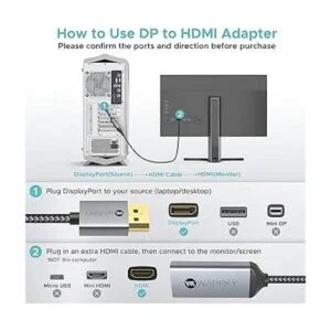 WARRKY 2K 60Hz 1080p 120Hz convertidor unidireccional_6