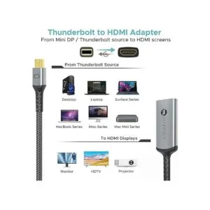 WARRKY Adaptador Mini DisplayPort a HDMI compatible con_6