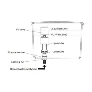 Válvula de llenado universal WDI B3260 para la mayoría de_4