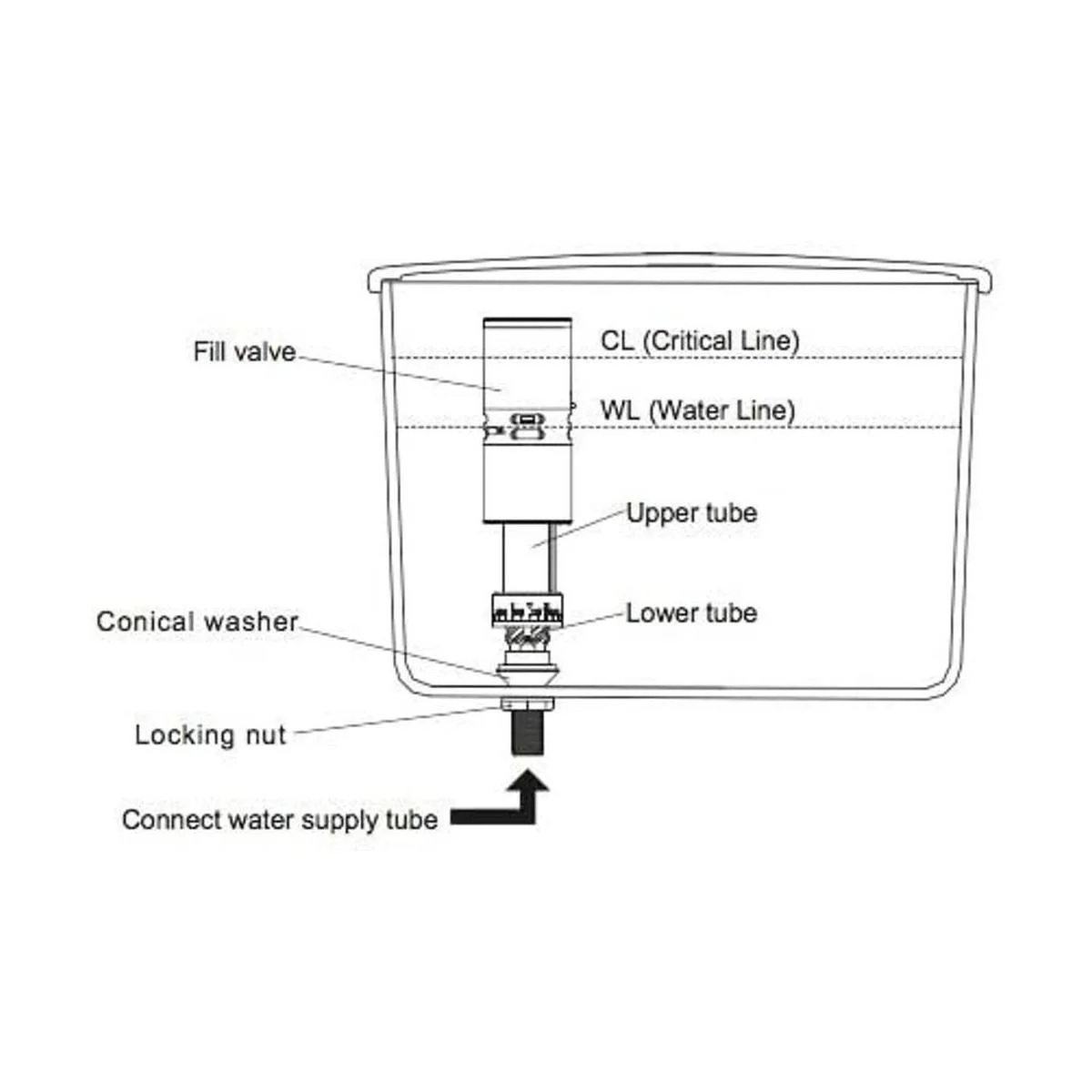 Válvula de llenado universal WDI B3260 para la mayoría de_4