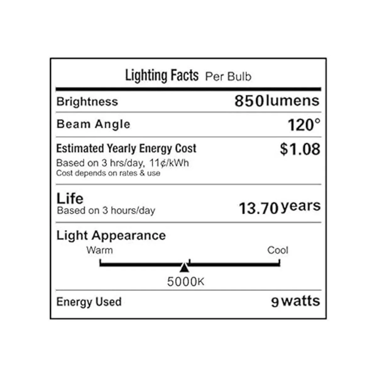 Vstar LED PAR36 9 W equivalente a 50 W halógeno 12 V_5